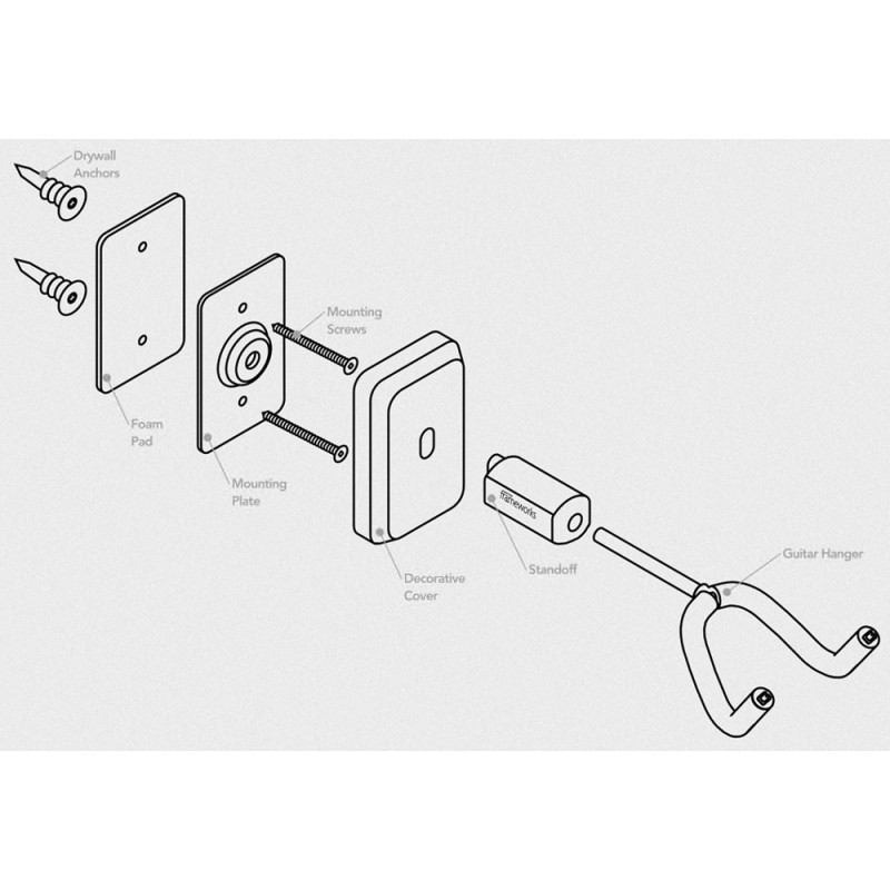 GATOR FRAMEWORKS GFW-GTR-HNGRCHR Cherry Wall Mount Guitar Hanger