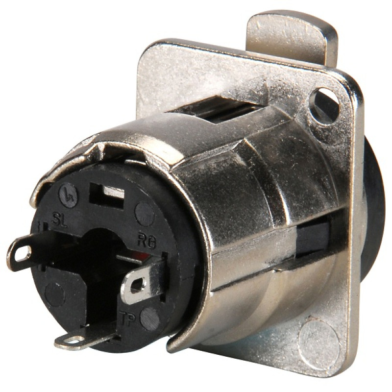 SWITCHCRAFT E112BL LOCKING PANEL MOUNT JACK (STEREO)
