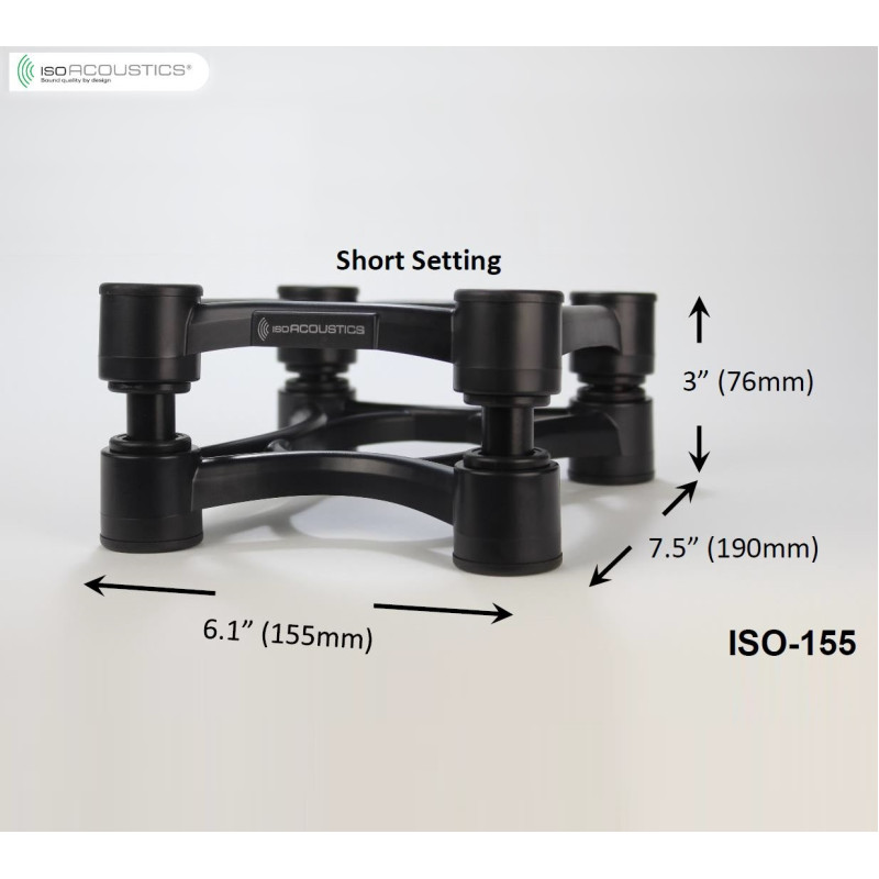 ISO-155 (пара)
