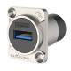 Роз'єм Roxtone RAU3D USB панельний