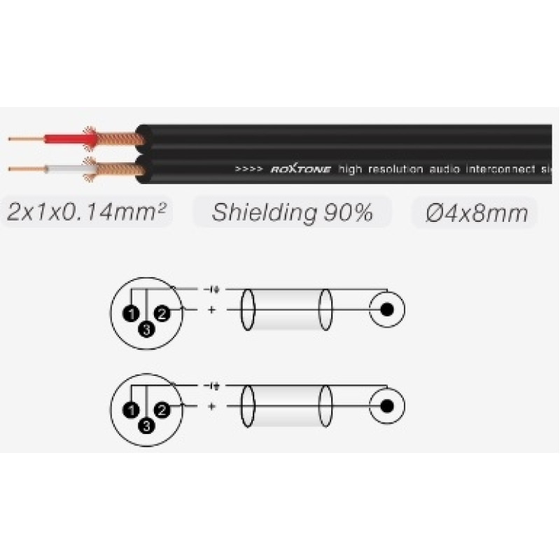Готовий аудіокабель Roxtone SACC190L2, 2х1x0.14 кв. мм, вн. діаметр 4x8 мм, 2 м