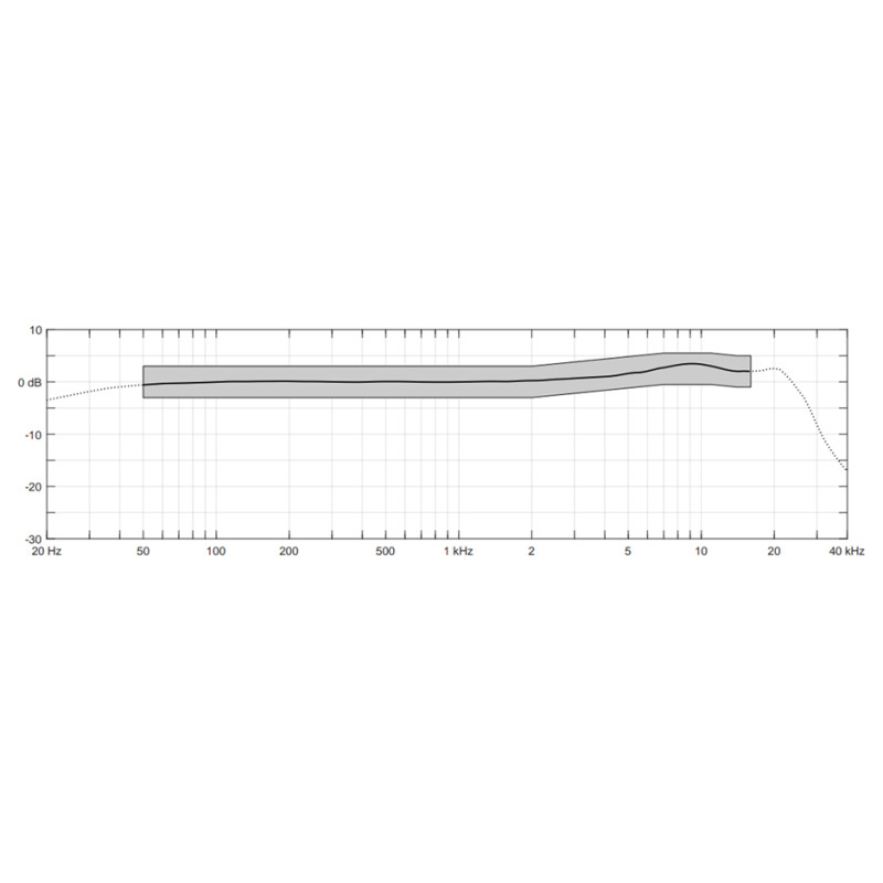 2061-OL-C-F34