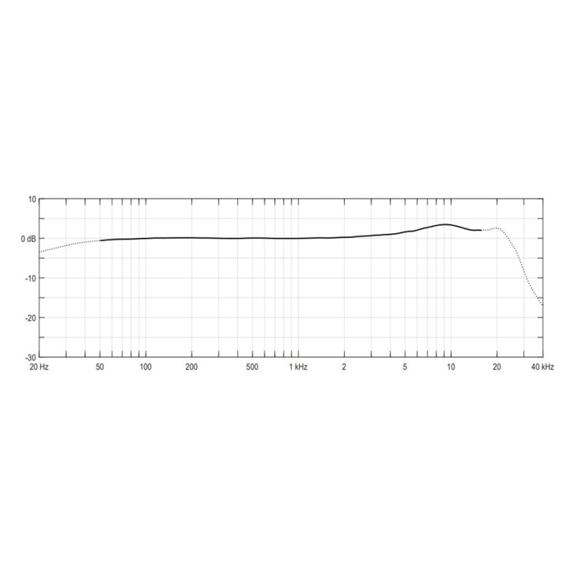 2061-OL-C-F34