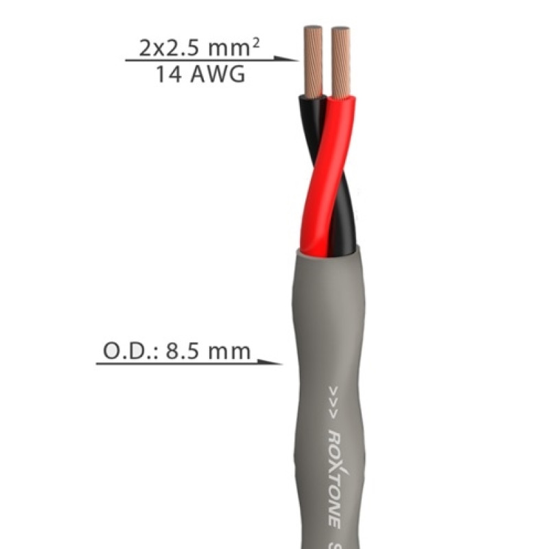 Гнучкий акустичний кабель Roxtone SC225, 2х2.5мм, вн.