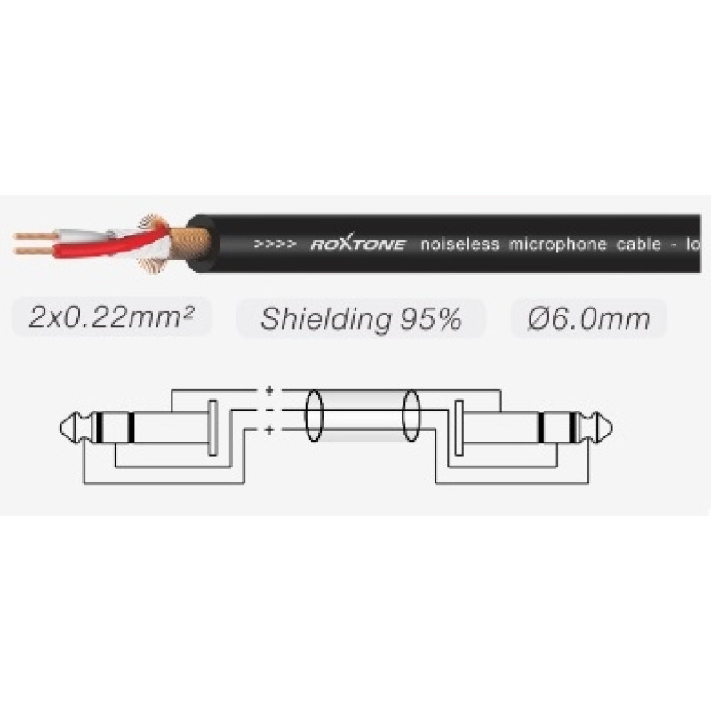 Готовий мікрофонний кабель Roxtone SMJJ200L05, 2x0.22 кв.мм, вн.діаметр 6 мм, 0,5 м