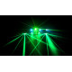 CHAUVET GigBAR 2.0