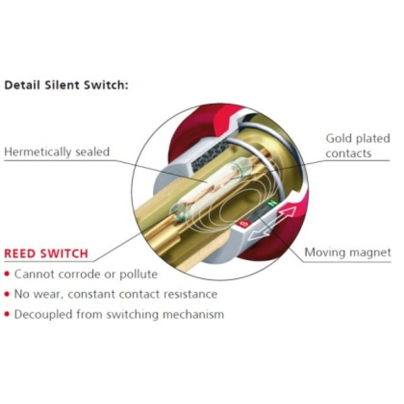 NP2RX-AU-SILENT