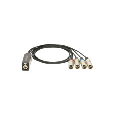 KLOTZ CLAES-MINI04 4‑канальний XLR–RJ45 адаптер Mic/Line/AES