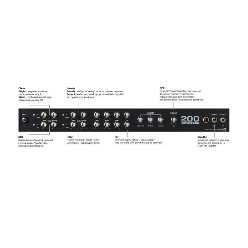 BLACKSTAR Series One 200 Гітарний підсилювач
