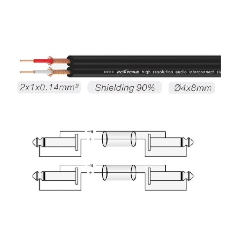 Готовый аудиокабель Roxtone SACC100L6, 6.3 Jack male mono - 6.3 Jack male mono, 6 м
