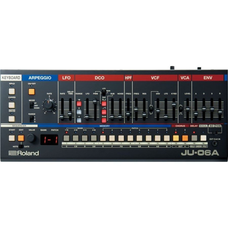 ROLAND JU06A Звуковий модуль