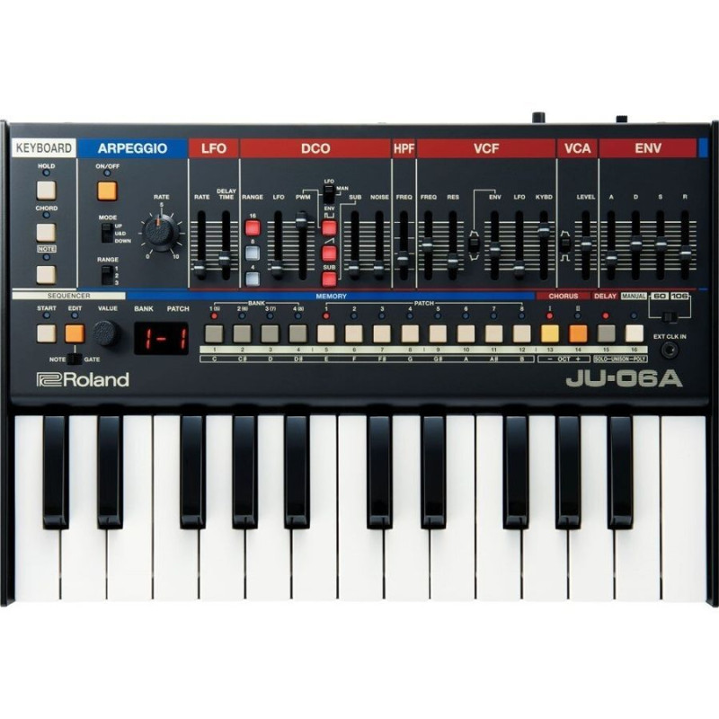 ROLAND JU06A Звуковий модуль