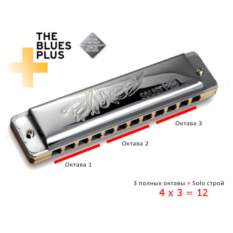 SEYDEL SOLIST PRO 12 Steel C-major Губна гармоніка