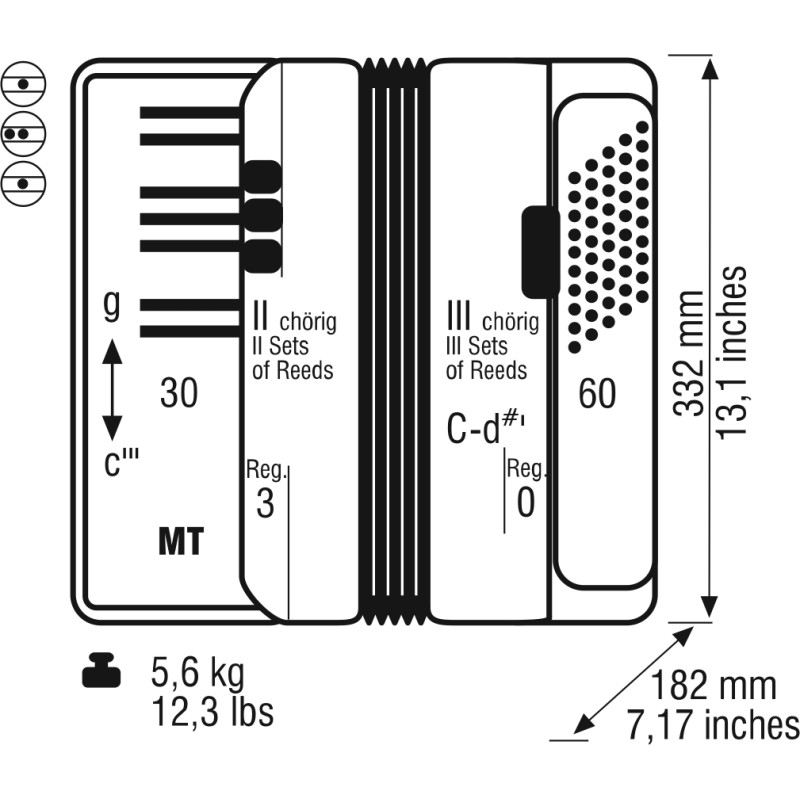 Rubin MT 30/60/2/3