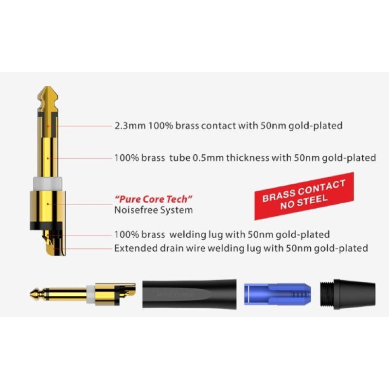 Роз'єм Roxtone PJ2X-GG Jack 6,3 plug (mono)