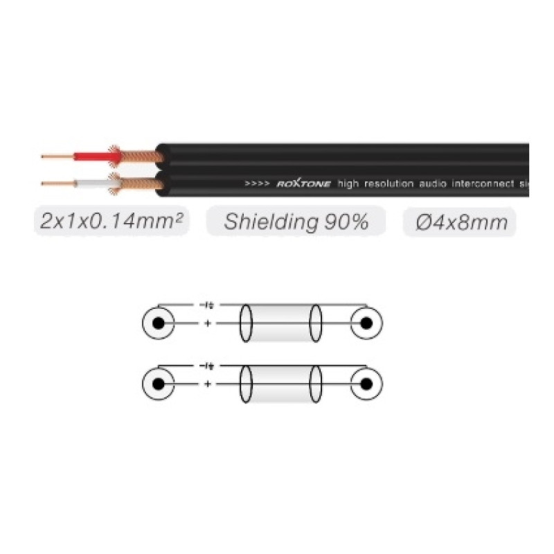 Готовый аудиокабель Roxtone SACC130L2, 2xRCA - 2xRCA, 2 м
