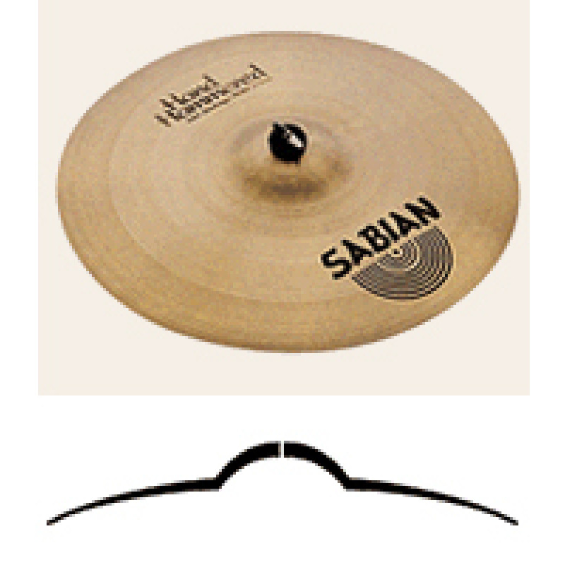 SABIAN 21