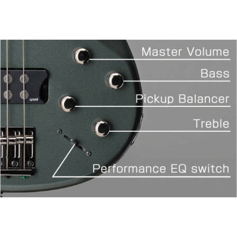 YAMAHA TRBX-304 (Mist Green) Бас-гітара