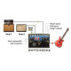 Switchbone