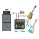 BigShot I/O