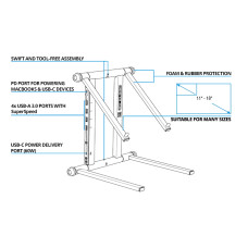Stand Hub