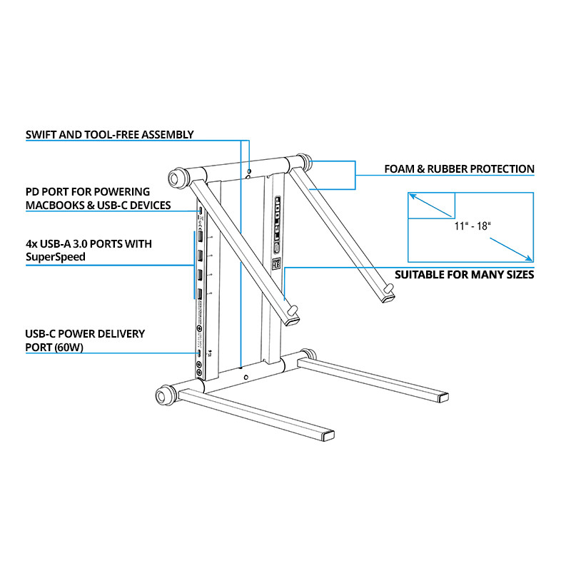 Stand Hub