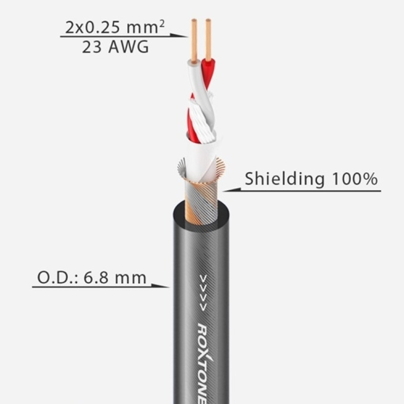 Кабель микрофонный Roxtone MC080, 2х0.25 кв. мм, вн. диаметр 6,8 мм, 100 м