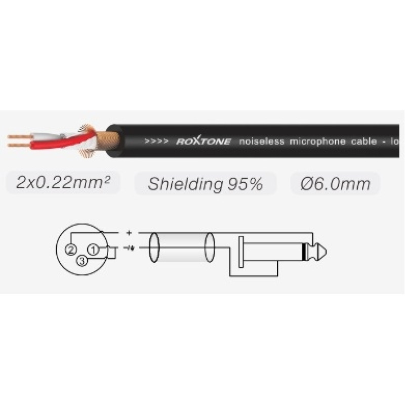 Готовий мікрофонний кабель Roxtone SMXJ210L5, 2x0.22 кв.мм, вн.діаметр 6 мм, 5 м