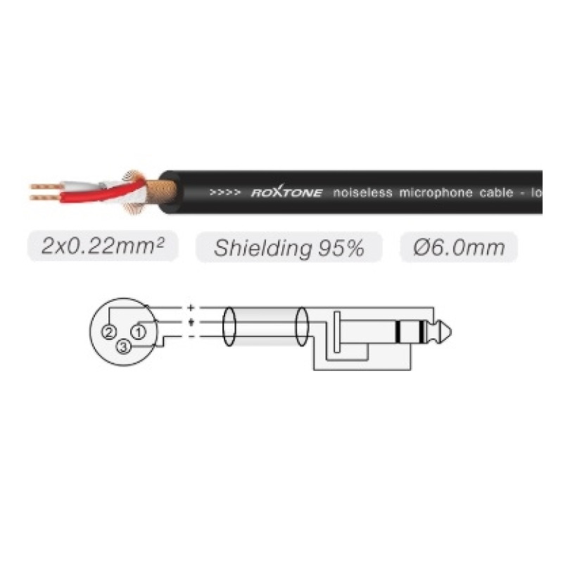 Готовий мікрофонний кабель Roxtone SMXJ220L3, 2x0.22 кв.мм, вн.діаметр 6 мм, 3 м