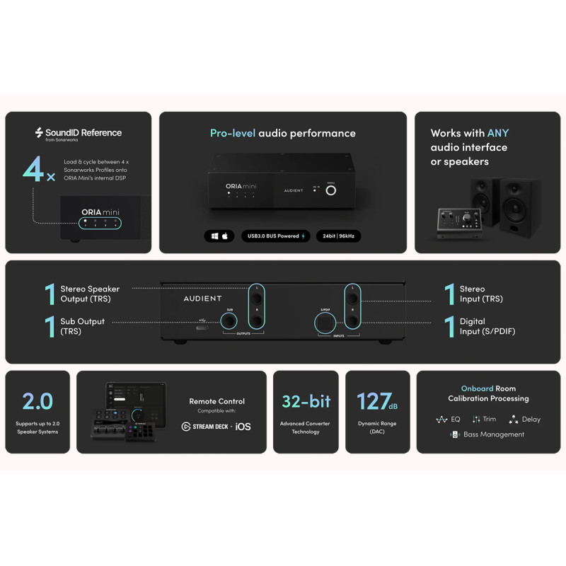 AUDIENT Oria Mini Моніторний контролер