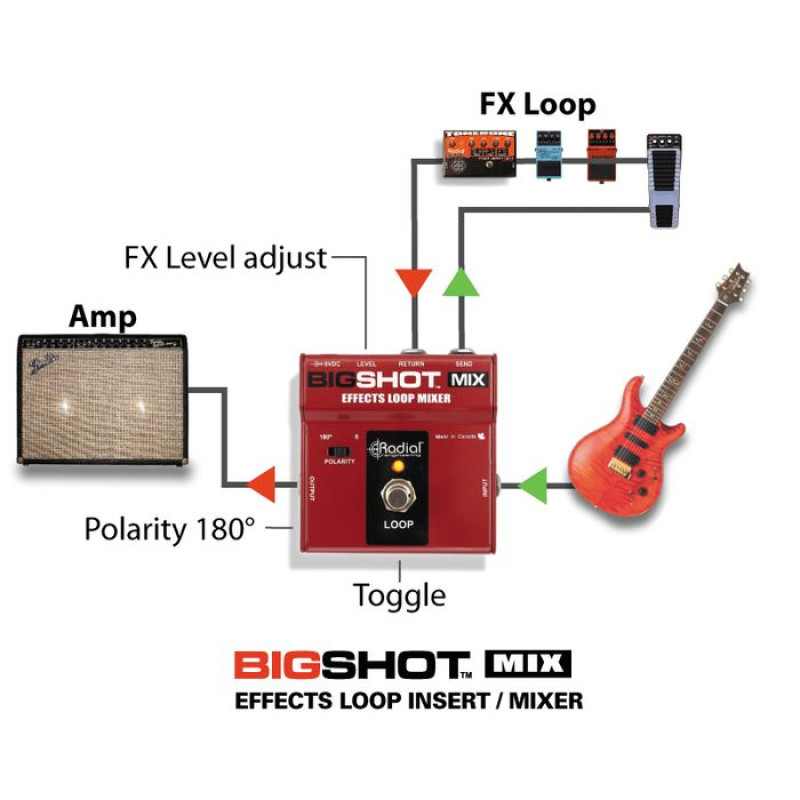 BigShot MIX
