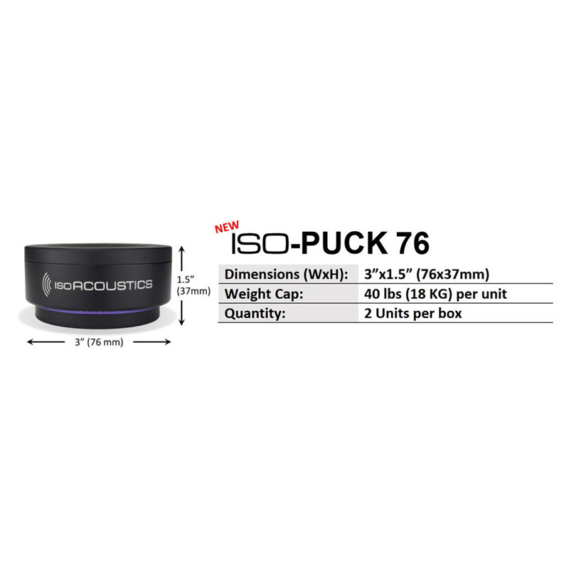 ISO-PUCK 76 (пара)