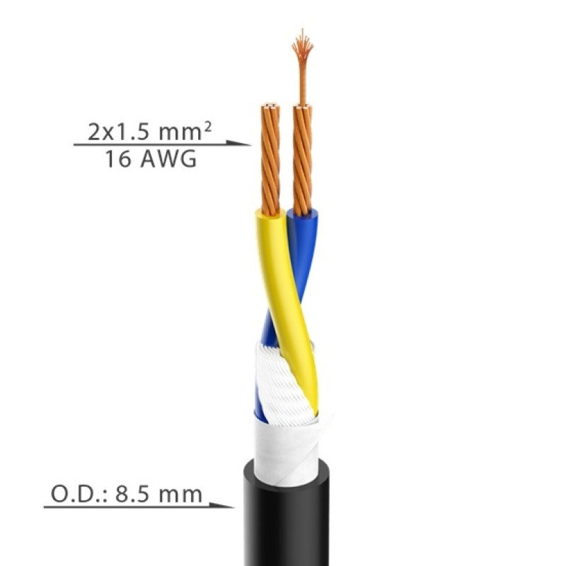 ROXTONE HFSC215 Кабель акустичний