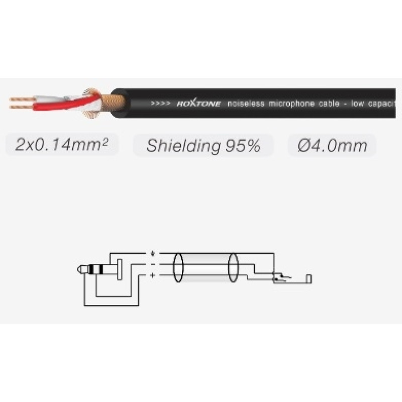 Готовий аудіокабель Roxtone SACC260L05, 2x0.14 кв. мм, вн. діаметр 4 мм, 0,5 м