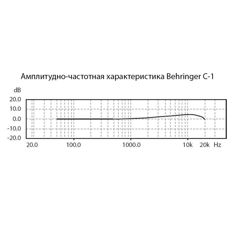 BEHRINGER C-1U Микрофон студийный