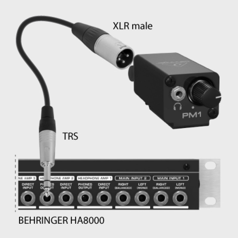BEHRINGER PM1 Підсилювач персональний моніторинг