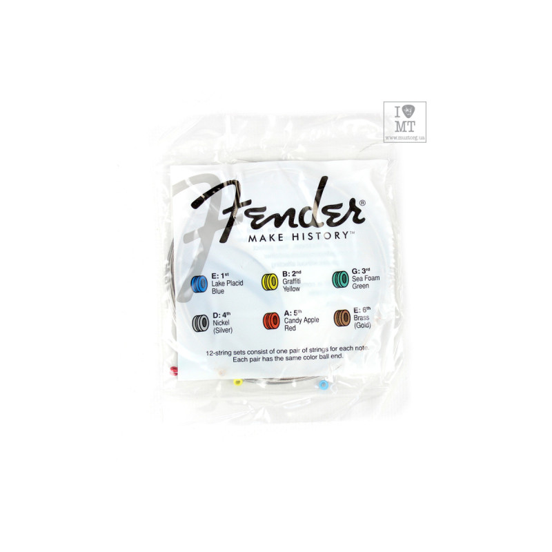 FENDER 250R Струни для електрогітари