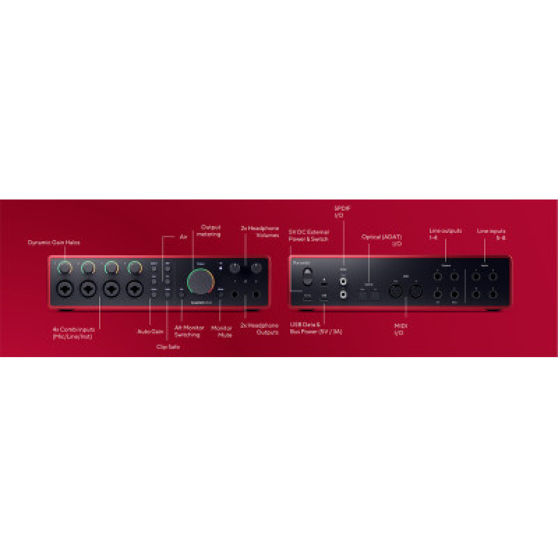 Аудіоінтерфейс FOCUSRITE Scarlett 18i16 4th Gen