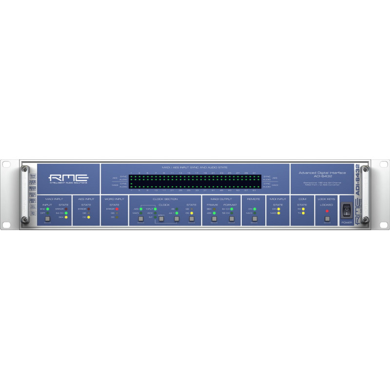 ADI-6432