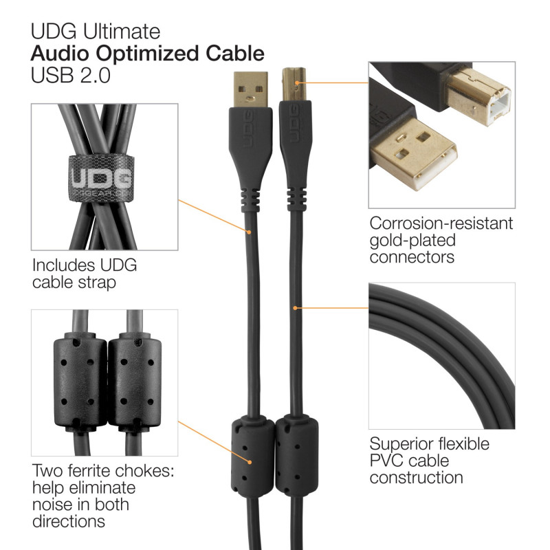 Ultimate Audio Cable USB 2.0 A-B Green Straight 3m