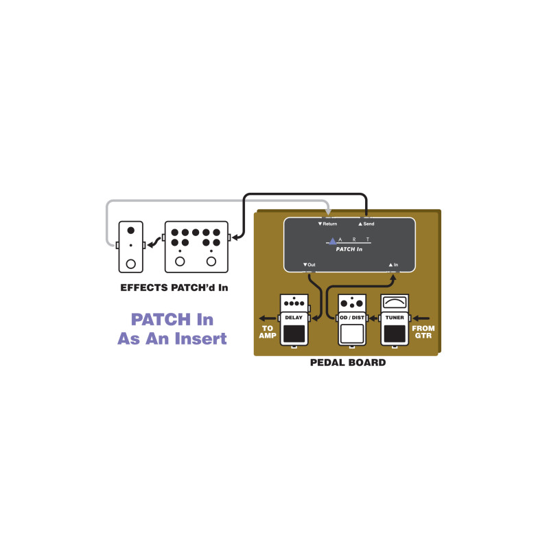 ART Patch In Сплітер