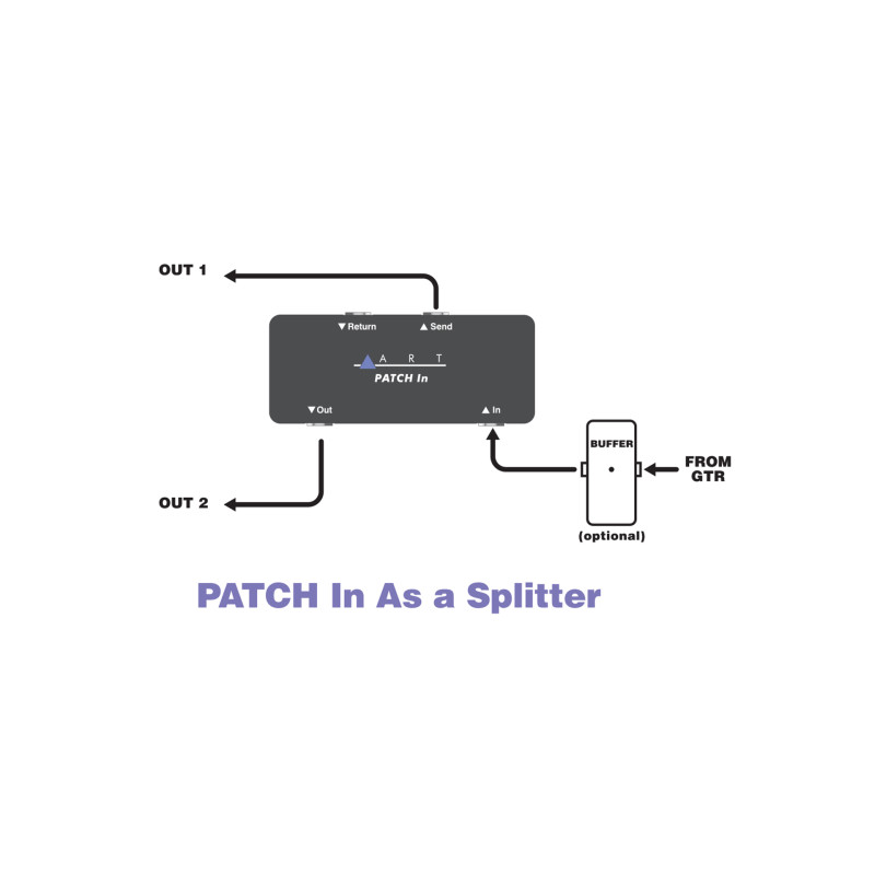 ART Patch In Сплітер