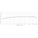 SUPERLUX PRA383TQG (WB383) Мікрофон інструментальний