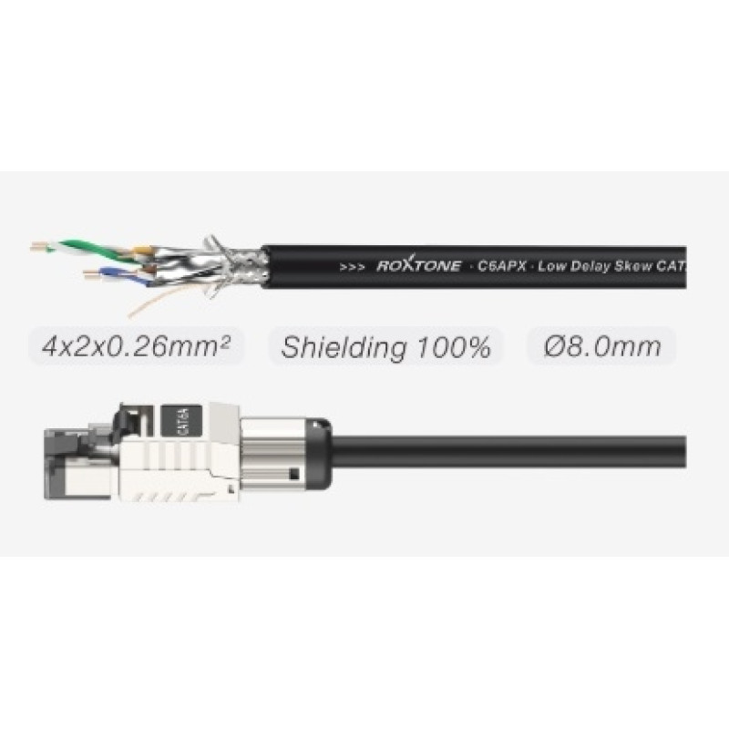Кабельный барабан с гибким кабелем категории 6 ROXTONE DC6EXEE4L70, 70 м