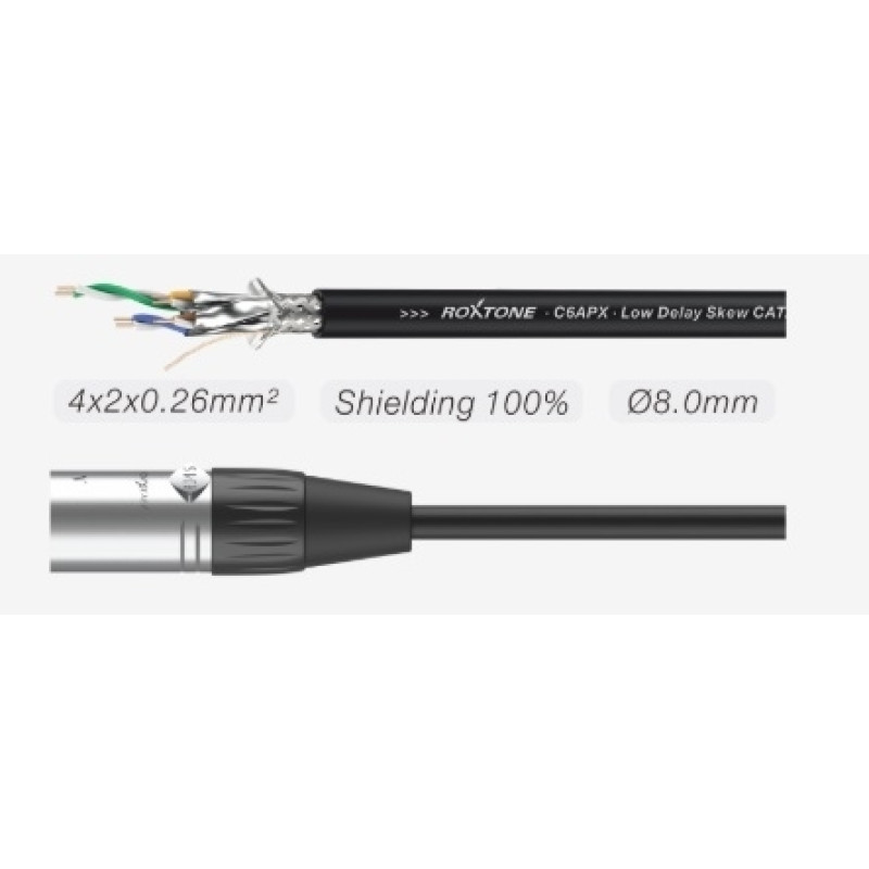 ROCKSTAR DC6EXEEL50 Кабельный барабан с гибким кабелем категории 6 ROXTONE DC6EXEEL50, 50 м