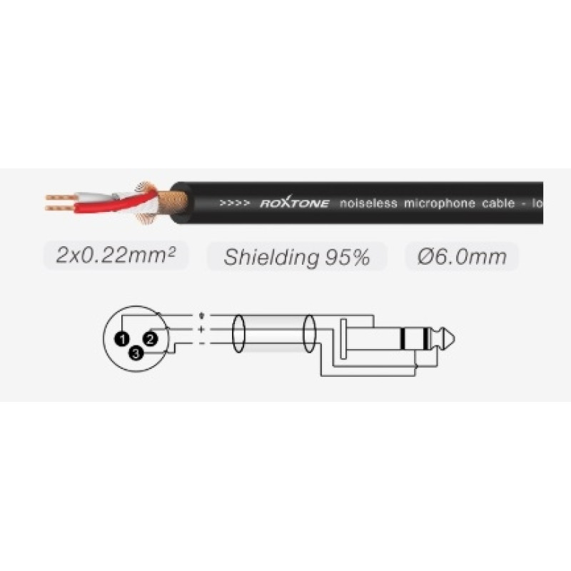 Готовий мікрофонний кабель Roxtone SMXJ260L10, 2x0.22 кв.мм, вн.діаметр 6 мм, 10 м