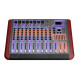 MARKUS GP 12 U-BT Микшерный пульт