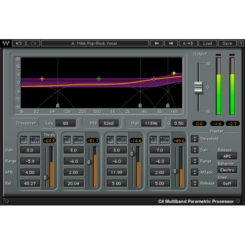 SuperRack One-C Combo for Dante Systems