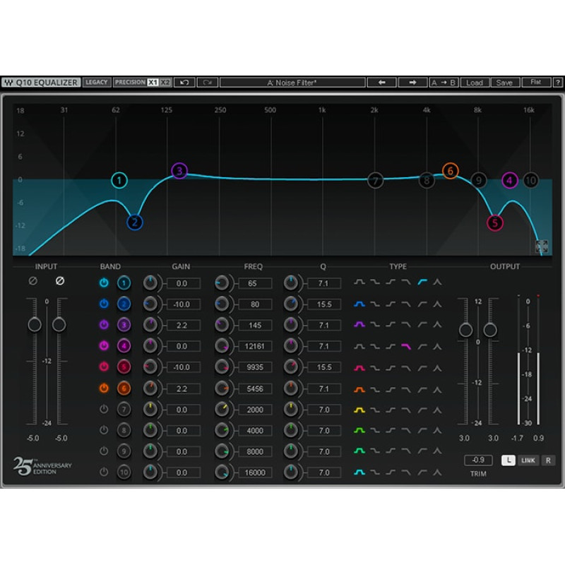SuperRack One-C Combo for Dante Systems