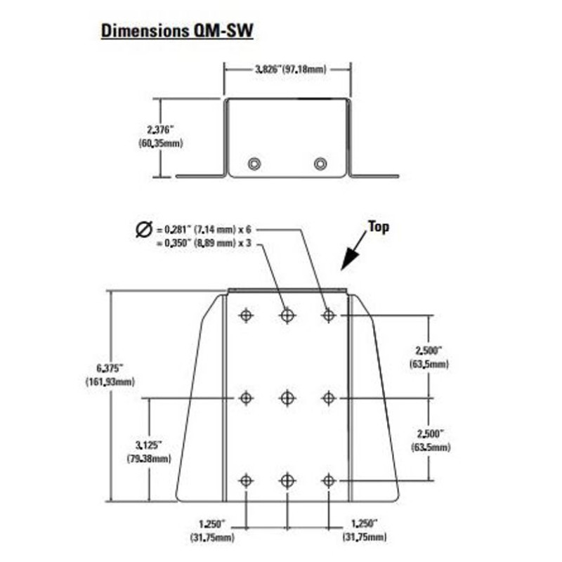 QM-SW